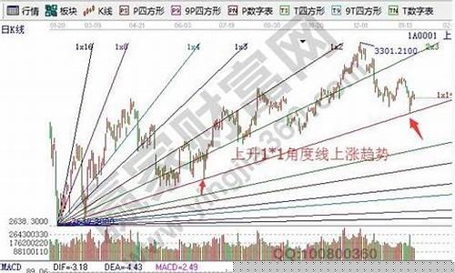 股票概念及特征(股票的概念和种类)_https://www.hbxfywj.com_证券知识_第1张