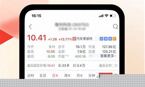 牛股宝最新版本下载官网(牛股宝炒股软件怎么样)_https://www.hbxfywj.com_证券知识_第1张