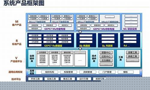 研发系统(黑科技研发系统)_https://www.hbxfywj.com_证券知识_第1张