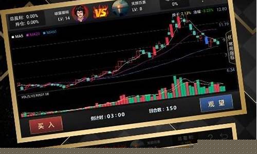 炒股软件下载(华彩人生炒股软件下载)_https://www.hbxfywj.com_期货知识_第1张