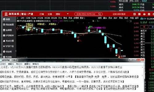 期货教程直播视频大全最新(期货交易直播和教学平台)_https://www.hbxfywj.com_证券知识_第1张