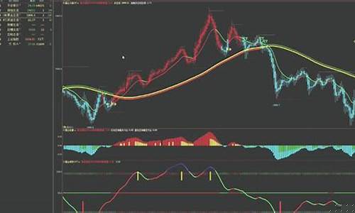 至尊阁期货直播室(至尊阁期货直播室在哪)_https://www.hbxfywj.com_期货知识_第1张