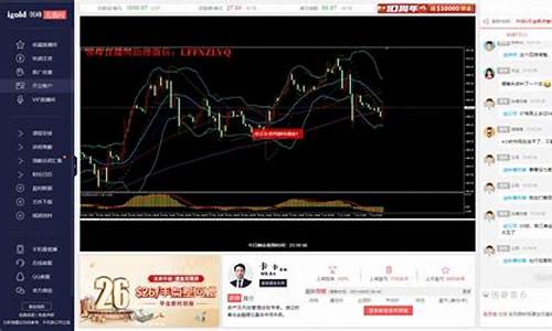 外汇贵金属交易直播(外汇贵金属交易直播在哪看)_https://www.hbxfywj.com_证券知识_第1张