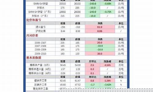银河期货有色盘后直播(银河期货怎么玩)_https://www.hbxfywj.com_证券知识_第1张