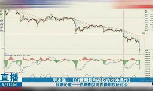 国内期货交易实盘直播(国内期货k线直播)_https://www.hbxfywj.com_证券知识_第1张