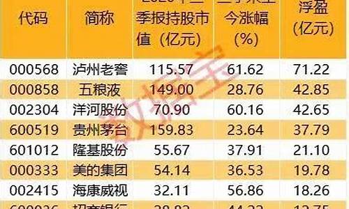 四川期货直播网站_https://www.hbxfywj.com_基金知识_第1张
