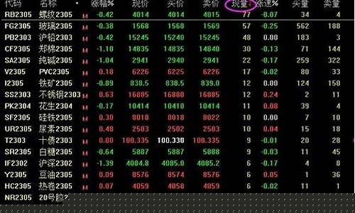 运通财富国内期货分析直播(运通网城股票)_https://www.hbxfywj.com_证券知识_第1张