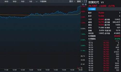 高盛财经直播(高盛财富怎么样)_https://www.hbxfywj.com_证券知识_第1张