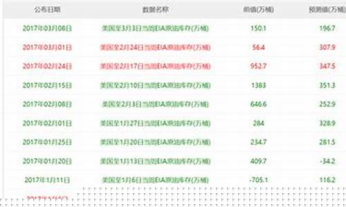 炒原油直播间平台金汇(原油黄金期货直播间)_https://www.hbxfywj.com_基金知识_第1张