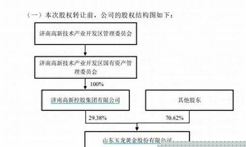 财经直播济哥(财经直播间平台)_https://www.hbxfywj.com_证券知识_第1张