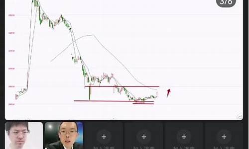 期货老杨最新直播_https://www.hbxfywj.com_证券知识_第1张