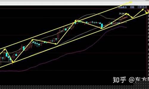 财经直播行情(财经直播室视频)_https://www.hbxfywj.com_证券知识_第1张