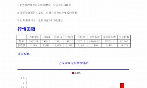 浙江湖州新世纪期货直播(湖州市期货公司)_https://www.hbxfywj.com_股票知识_第1张