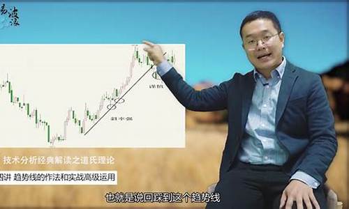 易波浪期货直播(波浪理论期货)_https://www.hbxfywj.com_基金知识_第1张