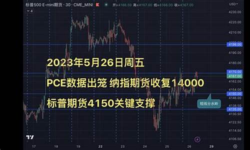 浙江标普期货直播大非农_https://www.hbxfywj.com_证券知识_第1张