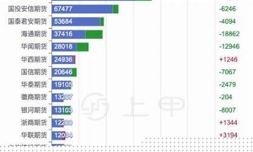 期货聚丙烯20直播(聚丙烯期货合约)_https://www.hbxfywj.com_基金知识_第1张
