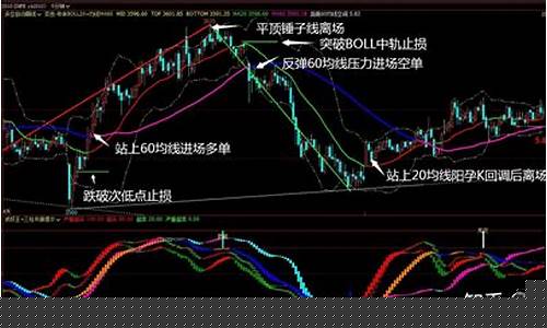 螺纹焦炭1901期货直播(螺纹钢与焦炭套利技巧)_https://www.hbxfywj.com_基金知识_第1张