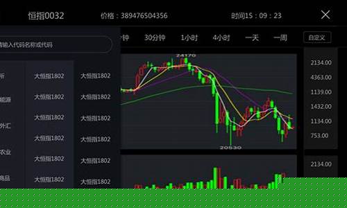 期货有没有直播交易的可能(期货直播间)_https://www.hbxfywj.com_证券知识_第1张
