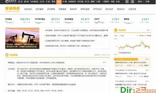 原油期货 长盛财经直播(期货原油)_https://www.hbxfywj.com_基金知识_第1张
