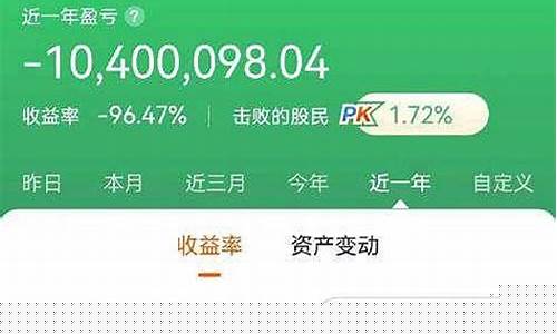 直播期货交易大亏的人(期货直播间交易)_https://www.hbxfywj.com_证券知识_第1张