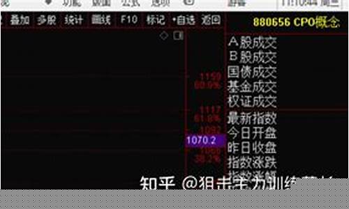 期货飞鸽视频直播回放_https://www.hbxfywj.com_基金知识_第1张