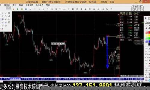 现货原油黄金直播室(现货黄金原油喊单直播间)_https://www.hbxfywj.com_期货知识_第1张