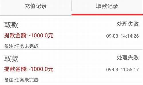 quot 乐盈国际期货直播室 quot_https://www.hbxfywj.com_证券知识_第1张