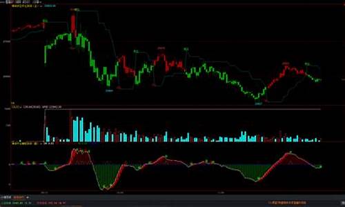 今日恒指大跌最新视频直播_https://www.hbxfywj.com_股票知识_第1张