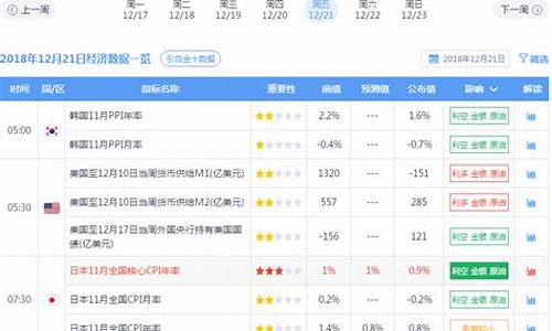 北京王爷期货直播(北京王爷期货直播间在哪)_https://www.hbxfywj.com_证券知识_第1张