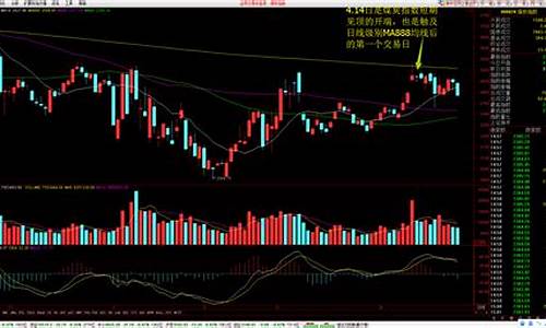 现货期货直播在哪里看(现货期货直播在哪里看啊)_https://www.hbxfywj.com_证券知识_第1张