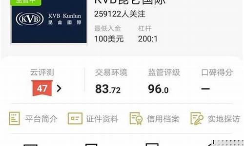 外汇直播靠谱吗_https://www.hbxfywj.com_股票知识_第1张
