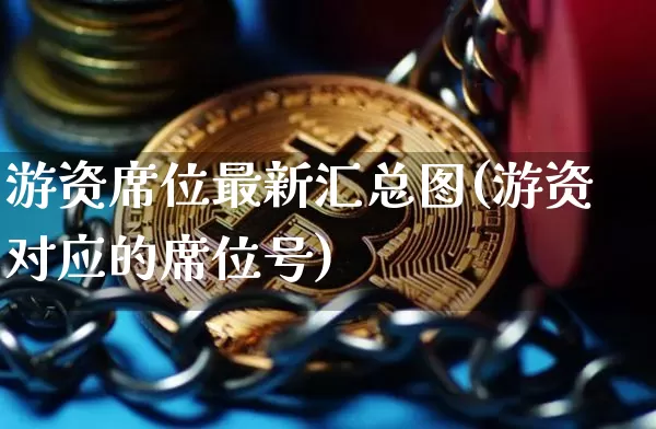 游资席位最新汇总图(游资对应的席位号)_https://www.hbxfywj.com_证券知识_第1张